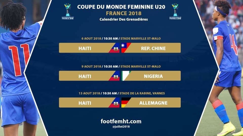 Haiti Women's U20