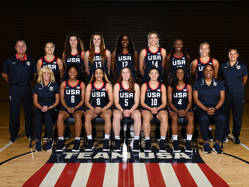 USA Basketball 