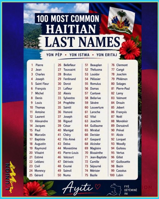 Drop your number in the comments! ⁠
#lunionsuite #haitianamerican #haitiannames #haitian
