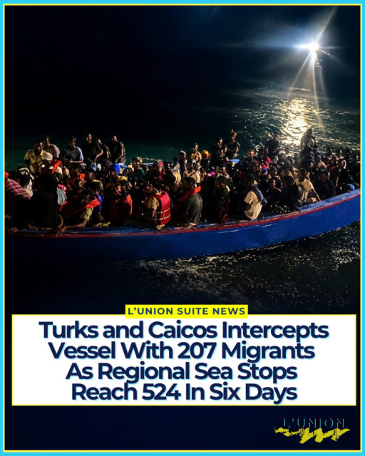 Authorities in the Turks and Caicos Islands intercepted an overcrowded vessel carrying 207 migrants, including Haitian nationals, early Monday, September 7, as it attempted to reach the British overseas territory. Officials said the passengers were brought ashore safely and transferred to immigration authorities for processing.⁠
⁠
The operation followed another interception on September 2, when the Royal Turks and Caicos Islands Police Force stopped a vessel carrying 171 migrants near Northwest Point, Providenciales. Police said coastal radar detected the boat before it could make landfall. Marine Branch officers escorted the passengers to South Dock and handed them over to the Turks and Caicos Islands Border Force.⁠
⁠
A third vessel was stopped near the Bahamas on September 3. The Royal Bahamas Defence Force reported finding 146 Haitian migrants  111 men, 30 women, two boys and three girls  aboard a 45-foot boat about 17 miles northeast of Great Inagua. The passengers were taken to Matthew Town for processing. Together, the three operations account for 524 migrants intercepted in the region since September 2.⁠
⁠
Turks and Caicos police had already reported approximately 1,075 migrants intercepted aboard eight vessels in 2026 before Monday’s operation. Authorities have not yet released a detailed breakdown of the 207 passengers or announced their next steps.⁠
⁠
The latest intercepts come as Haitians continue attempting dangerous maritime crossings amid insecurity, economic hardship and limited opportunities at home. Regional forces have repeatedly warned that overloaded boats remain a serious risk to life at sea, even as they report that recent groups were brought ashore without reported casualties.⁠
⁠
#lunionsuite #haitianamerican #haitian